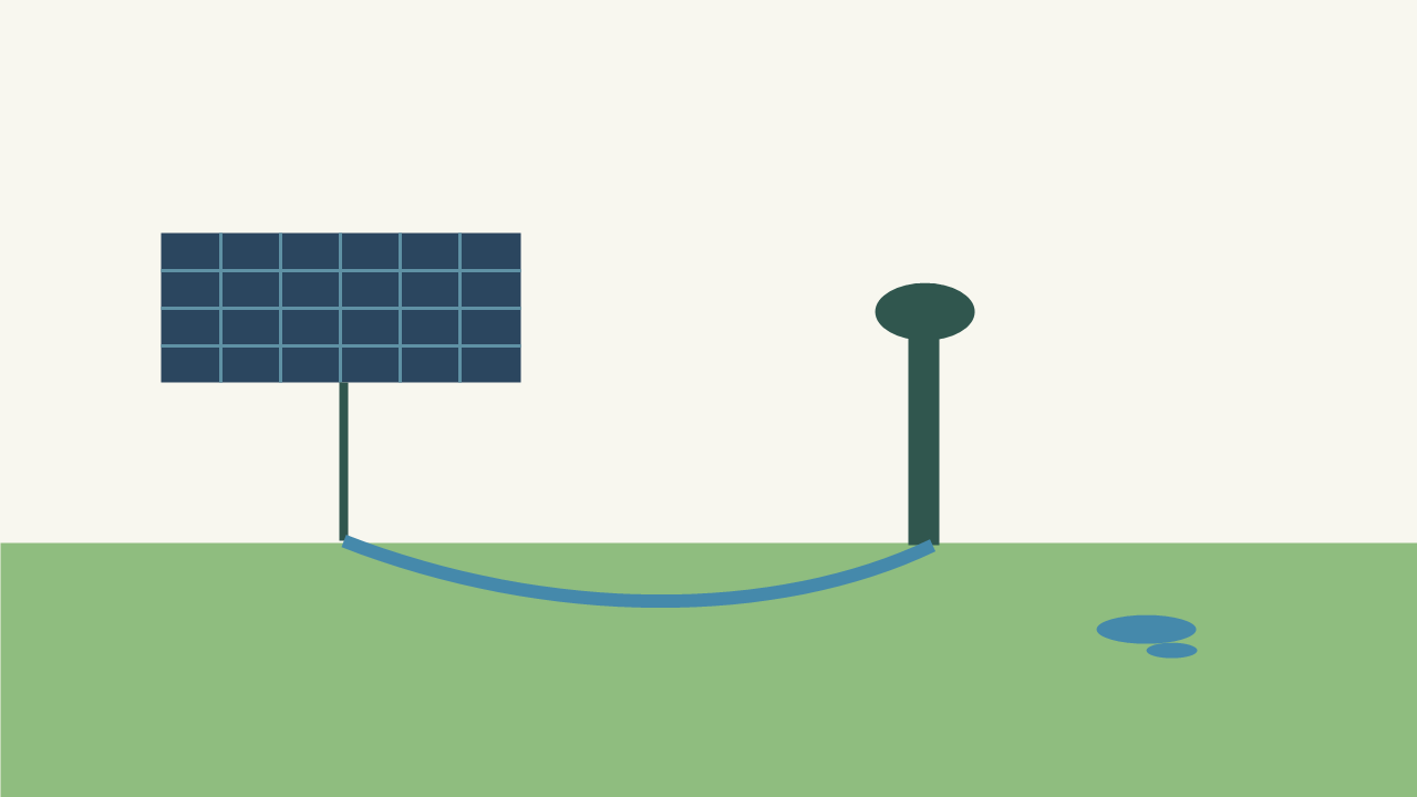 Flat design illustration of a solar panel powering an off-grid well pump on a rural homestead