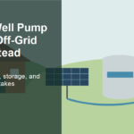 Solar well pump for an off-grid homestead with panels, water tank, cabin, and well pump